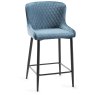 Petrol Blue Velvet F