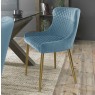 Petrol Blue Velvet F