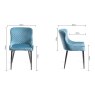 Kent - Petrol Blue Velvet Fabric Chairs with Black Legs (Pair) Kent - Petrol Blue Velvet Fabric Chairs with Black Legs (Pair)